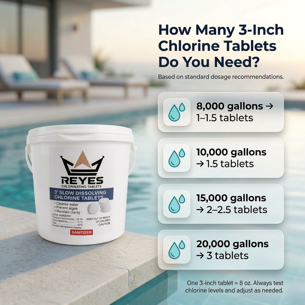 3” Chlorine Tablets 10 lb | Slow-Dissolving - Las Vegas
