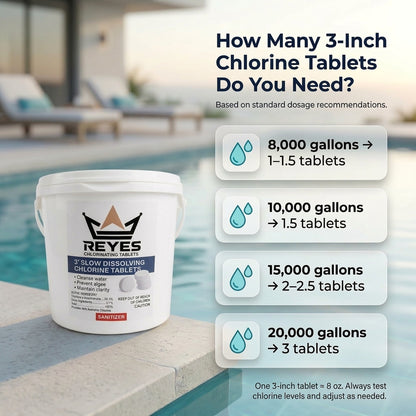 3” Chlorine Tablets 10 lb | Slow-Dissolving - Las Vegas