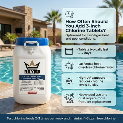3” Chlorine Tablets  55 lb | Slow-Dissolving - Las Vegas