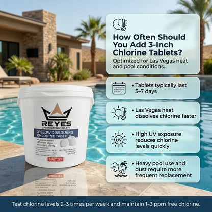 3” Chlorine Tablets 10 lb | Slow-Dissolving - Las Vegas